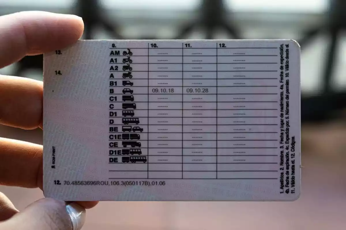 Foto de detalle de un carnet de conducir